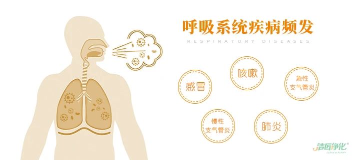 潔匠凈化·的凈工業(yè)除臭劑_慎用空氣清新劑，別被香氣蒙蔽了雙眼！
