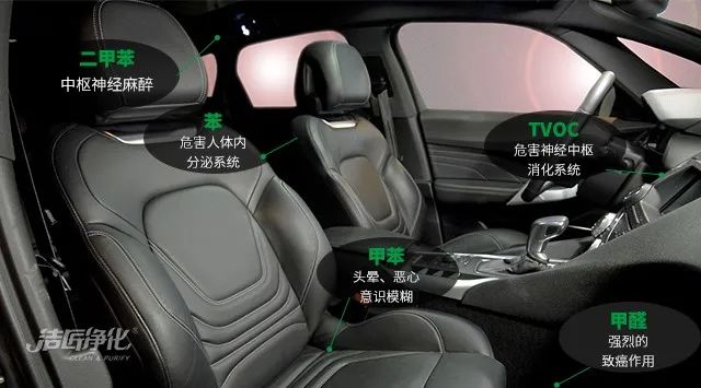 愛(ài)車(chē)除味、殺菌、消毒全搞定，常備潔匠凈化?異凈除味劑！