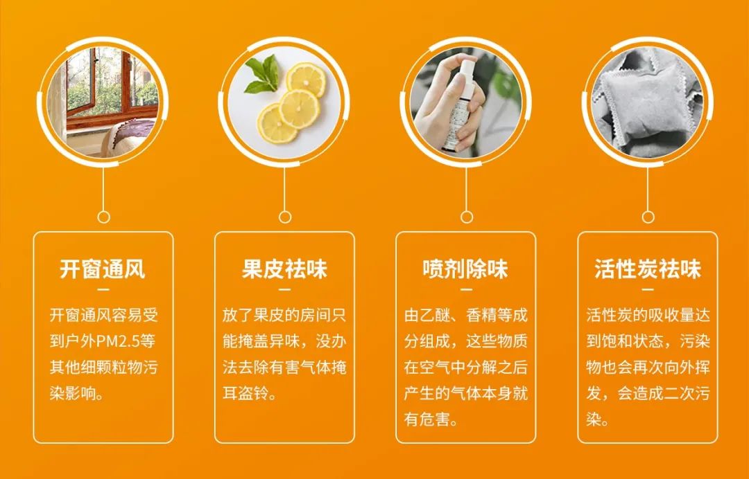 空調、寵物...細分應用領(lǐng)域，異凈除味劑專(zhuān)注你的家居健康呼吸！.jpg