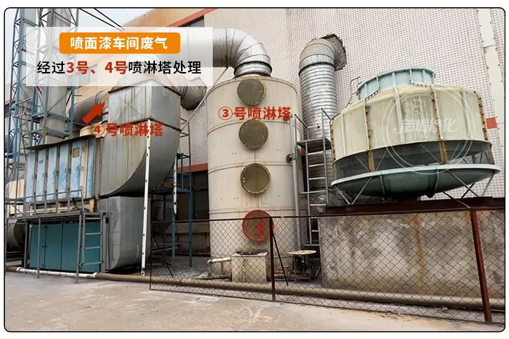 金屬建材噴漆廠(chǎng)異味大，設備的除臭效率低，除臭劑該這么用！.jpg