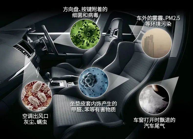 車(chē)內(nèi)有頑固臭味，異味廢氣消除需要用針對(duì)型除味劑！